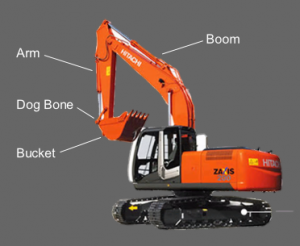 D&H Super Liners Workshop